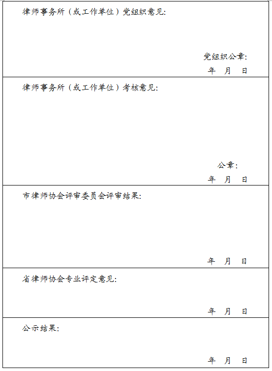 关于转发山东省律师协会关于开展律师专业水平评定工作的通知的通知